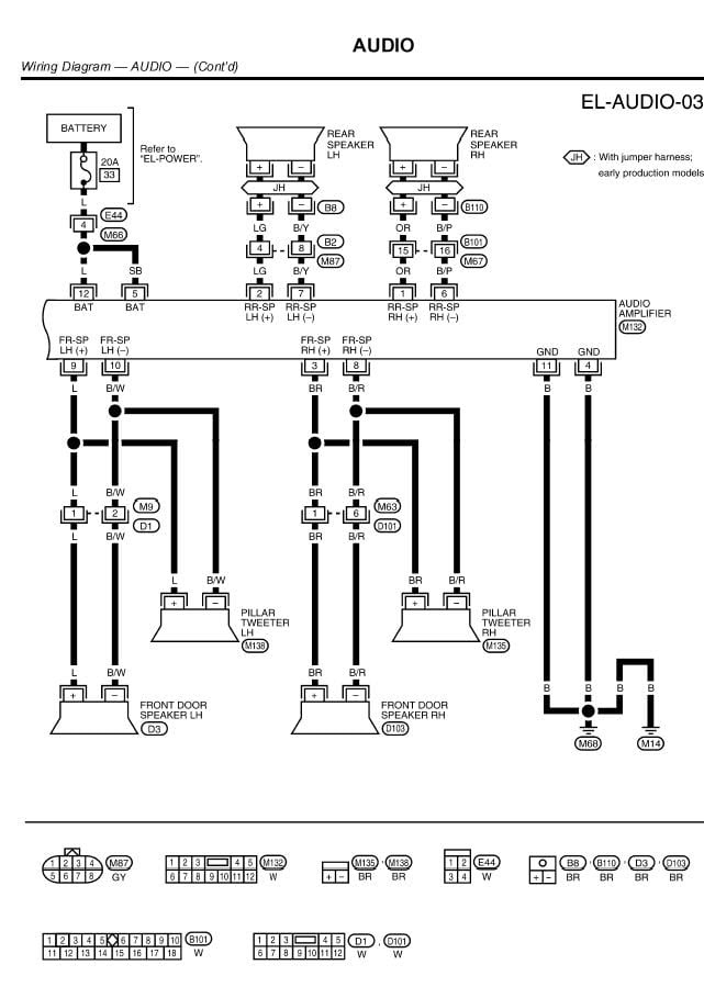 Factory Rockford Fosgate Amp Integration Bypass Xterranation