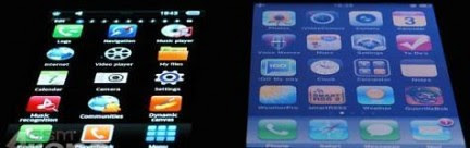 kelebihan layar AMOLED dibanding LCD, jenis layar handphone paling bagus, jenis jenis layar ponsel, pengertian amoled dan lcd