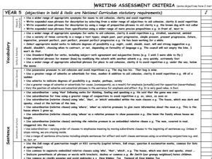  english ks2 ks1 powerpoints and teaching resources for primary school