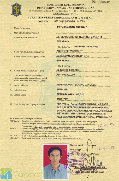 Pengertian, Tujuan, Fungsi, Manfaat, Bentuk, Prosedur, Cara Membuat ...