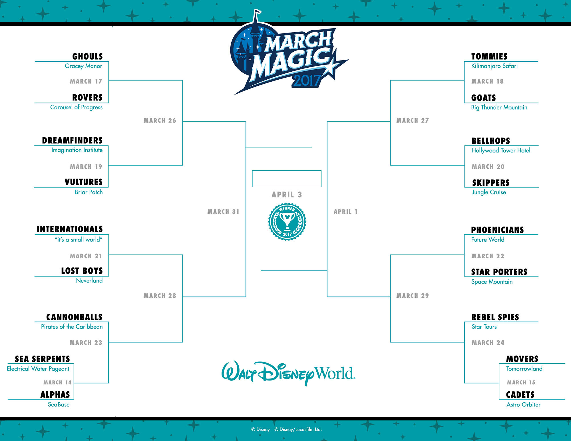 March Magic 2017