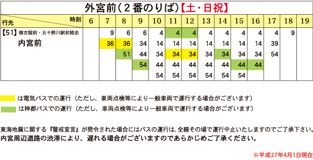 三重交通路線バス らくらく公共交通 らくらく伊勢もうで