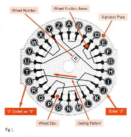 Pocket Enigma The Revised Review