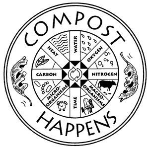 compost