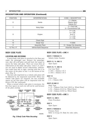 Download 2000 Dodge Dakota Service Repair Manual Software (PDF / ePub)