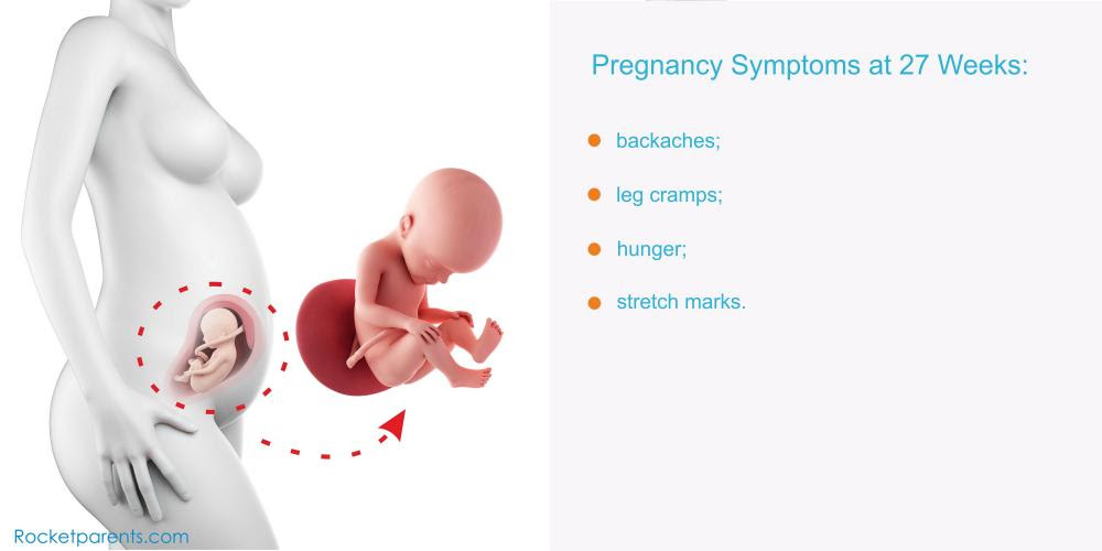 High blood pressure at weeks pregnant