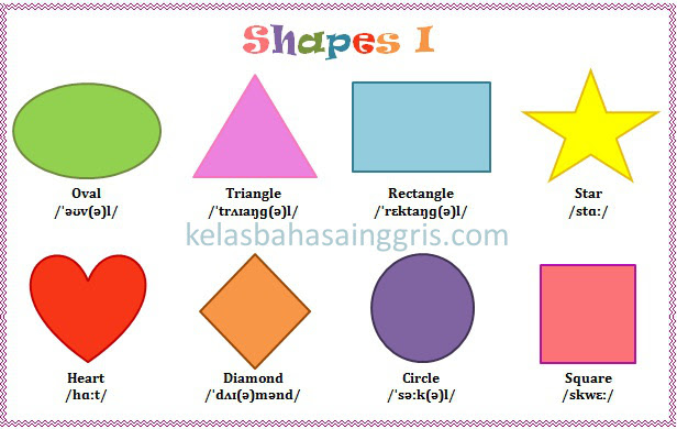 Berbagai Macam Shape Bentuk dalam Bahasa Inggris Berbagai Macam Shape Bentuk dalam Bahasa Inggris