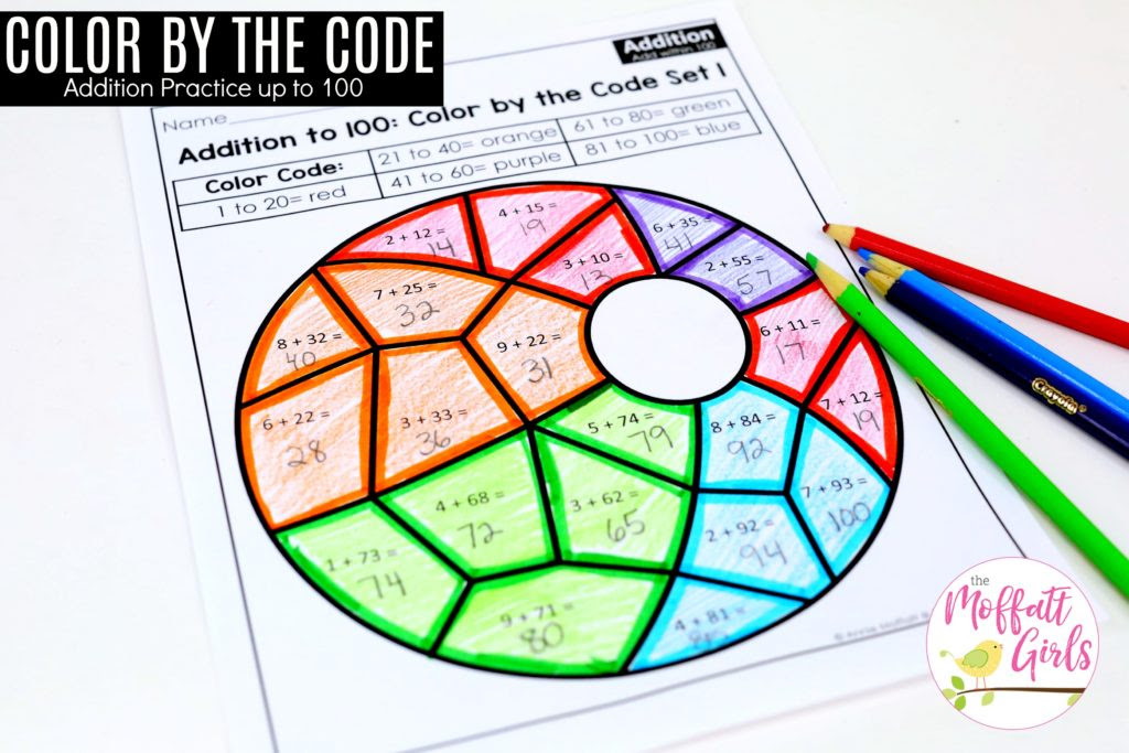 Addition and Subtraction Fluency up to 100 for 2nd Grade