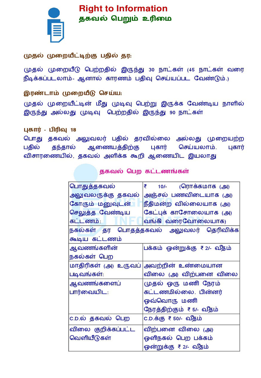 Tamil Nadu Information Commission