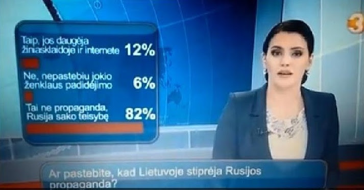 Ведущая литовского TV3 впала в ступор от итогов опроса о “российской пропаганде”