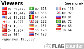 free counters