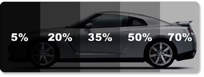Can You Have Tinted Windows In Nyc?