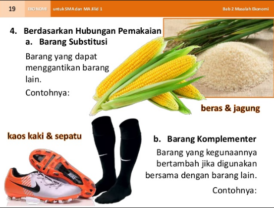 Pengertian + Contoh Barang Subtitusi dan Barang Komplementer