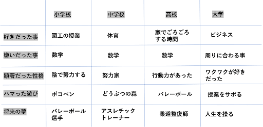 イメージ