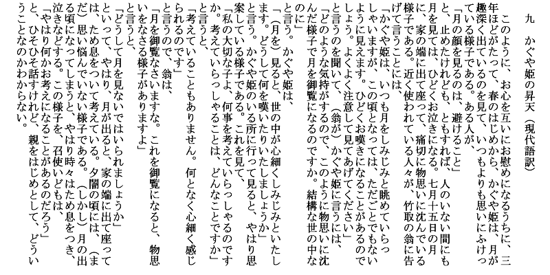 竹取物語 九 かやうにて 原文 現代語訳