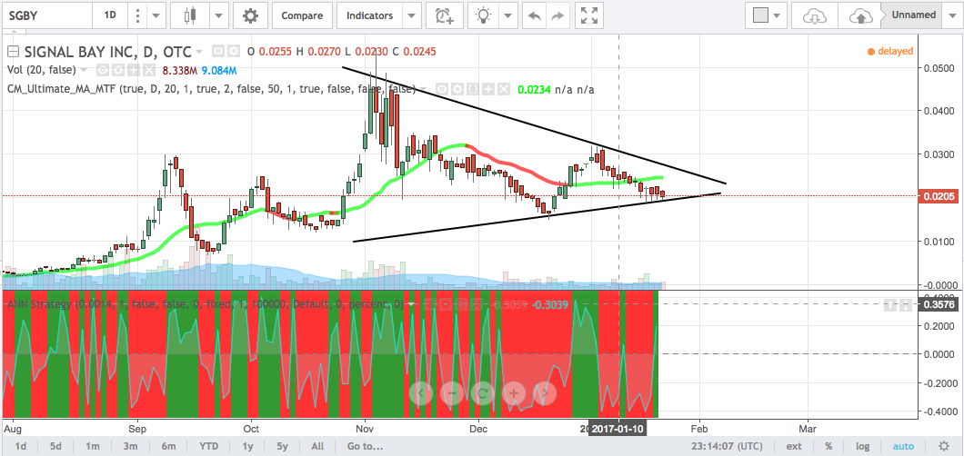 Click image for larger version. Name: Screen Shot 2017-01-23 at 5.13.56 PM.png Views: N/A Size: 144.6 KB