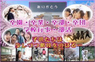学校行事 文化祭 部活動のビデオ撮影 動画撮影 動画編集はケロケロネット