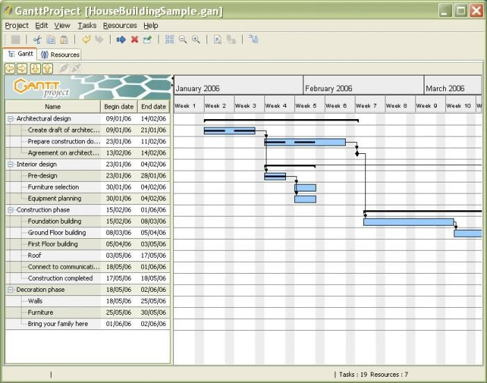 SOFTWARE GRATUITO CRONOPROGRAMMA DIAGRAMMA GANTT