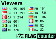 free counters