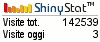 Contatore per siti