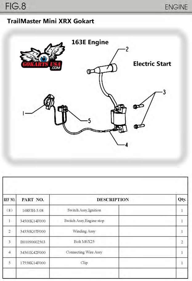 Honda Gx340 Wiring Diagram 72 Chevy Truck Wiper Wiring Diagram 2006cruisers Tukune Jeanjaures37 Fr