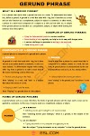 Components Of Definition