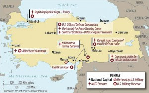 Bases OTAN Turquia