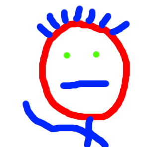 Random Faces! NON-Minecraft Profile Pic [Funny ... Does your whatsapp dp talk about your character?