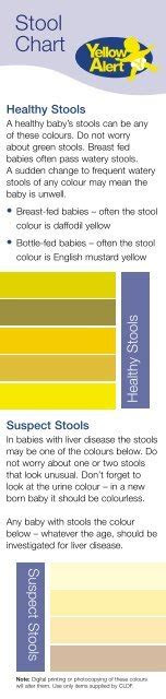 If a person's stool is red or black, or other changes remain longer than 2 weeks or come with other symptoms, they . adults stool color chart stools item
