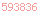 blogspot visitor