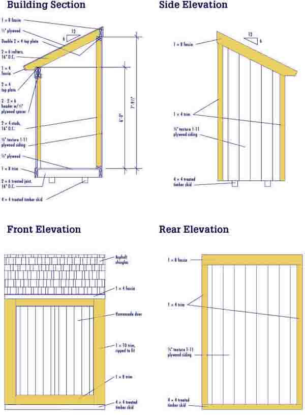 These lean to shed plans for a durable lean-to shed cum tool bin have
