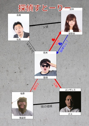 イメージ