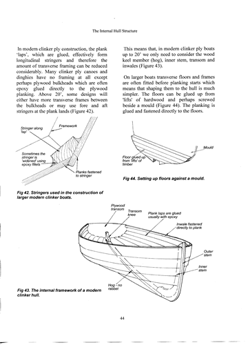 Clinker Plywood Manual