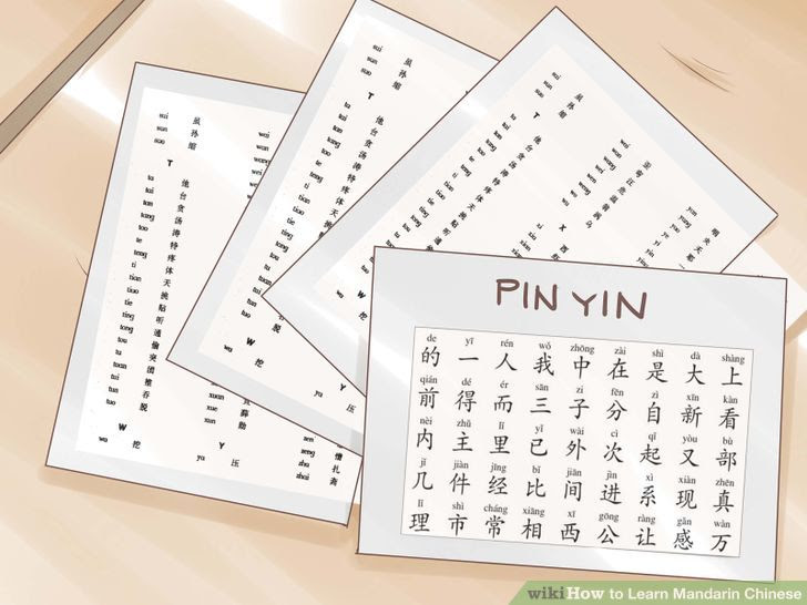 Learn Mandarin Chinese Step 6 Version 2.jpg