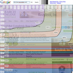 Google Page Layout Algorithm