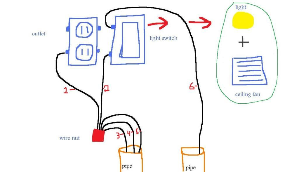 Need help replacing one light switch with a double switch ...