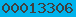 blogspot visit counter