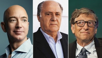 أغنى الشخصيات في العالم