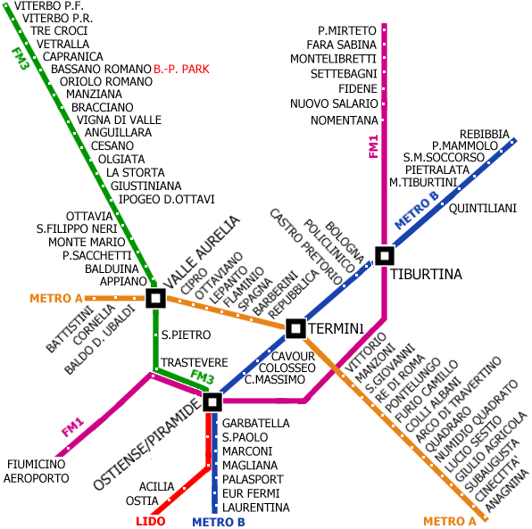 bus  lines