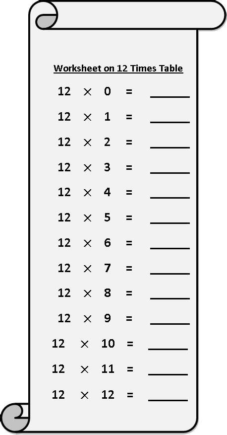  multiplication table 1 12 without answers brokeasshomecom