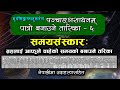 पञ्चाङ्गसाधनम्-६ | समयसंस्कार | चाहिएकाे समयकाे मध्यमग्रह बनाउने तरिका |...
