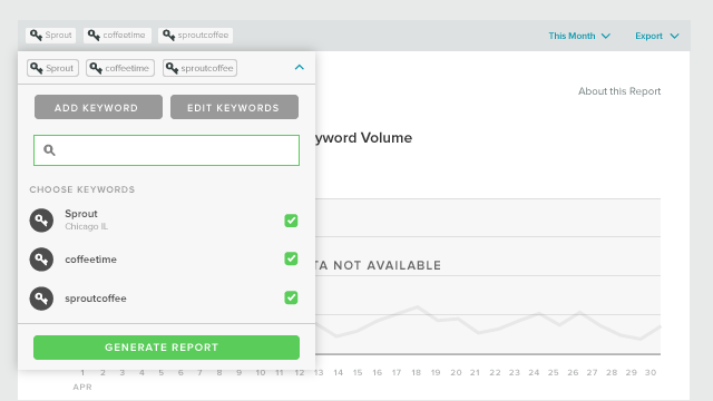 twitter-listening-insights-add-keywords