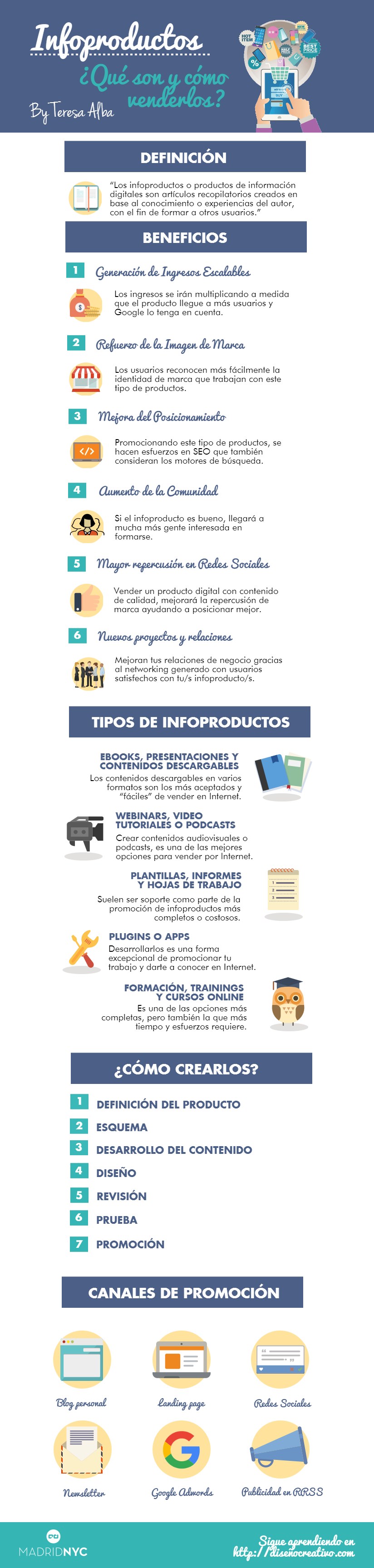 Infoproductos: qué son y cómo venderlos