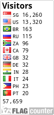 free counters