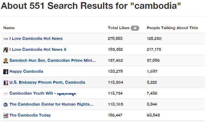 How I Made 14 892 From Teespring Facebook In One Week Warrior Forum The 1 Digital Marketing Forum Marketplace Cambodia news today cambodia news 2014 cambodia news today 2013 khmer news hot hun sen news i love cambodia hot news khmer news khmer hot news 2015 khmer hot news daily •••. warrior forum
