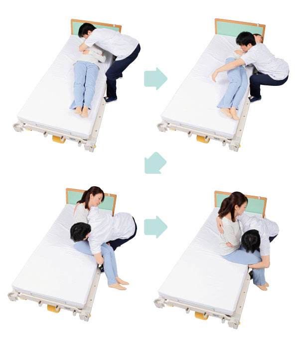 腰痛を防ぐには腕は たすきがけ に差し入れよう かんかん 看護師のためのwebマガジン By 医学書院