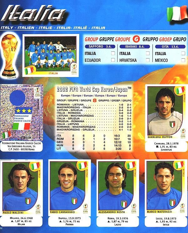 2002 - Italia (1)