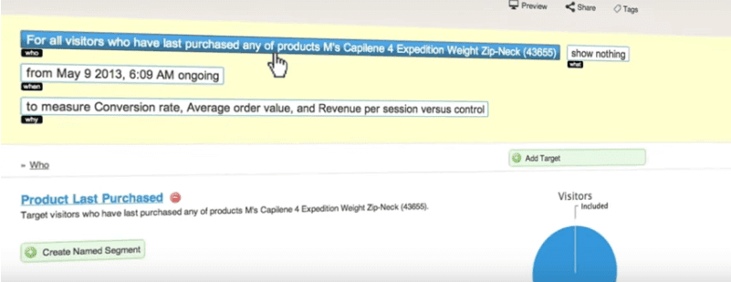 Patagonia Monetate measure AOV ecommerce site personalization