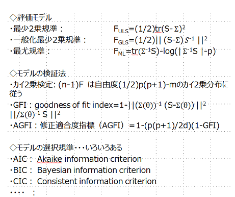 プロローグ第7章 その2