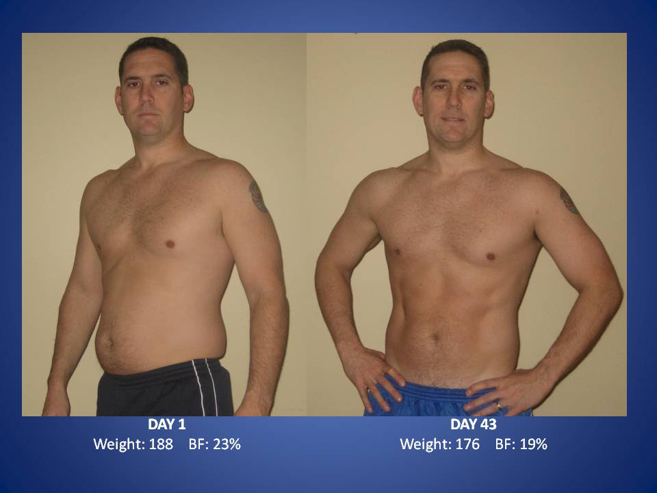 P90X My Pics